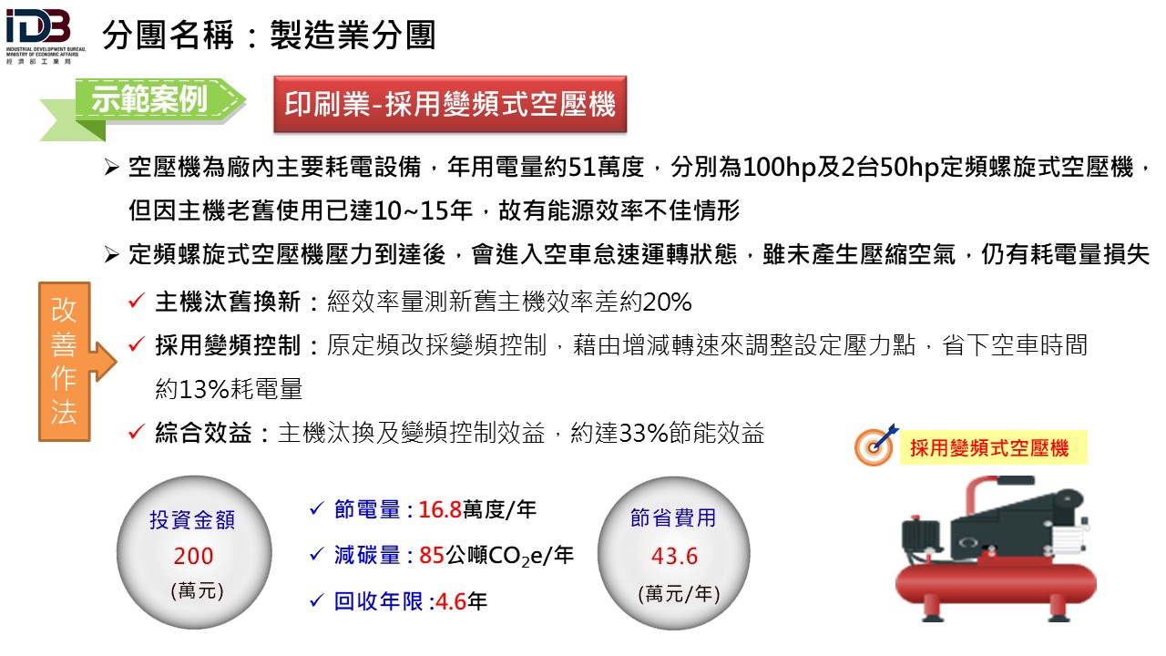 製造業節電服務團亮點案例-印刷業