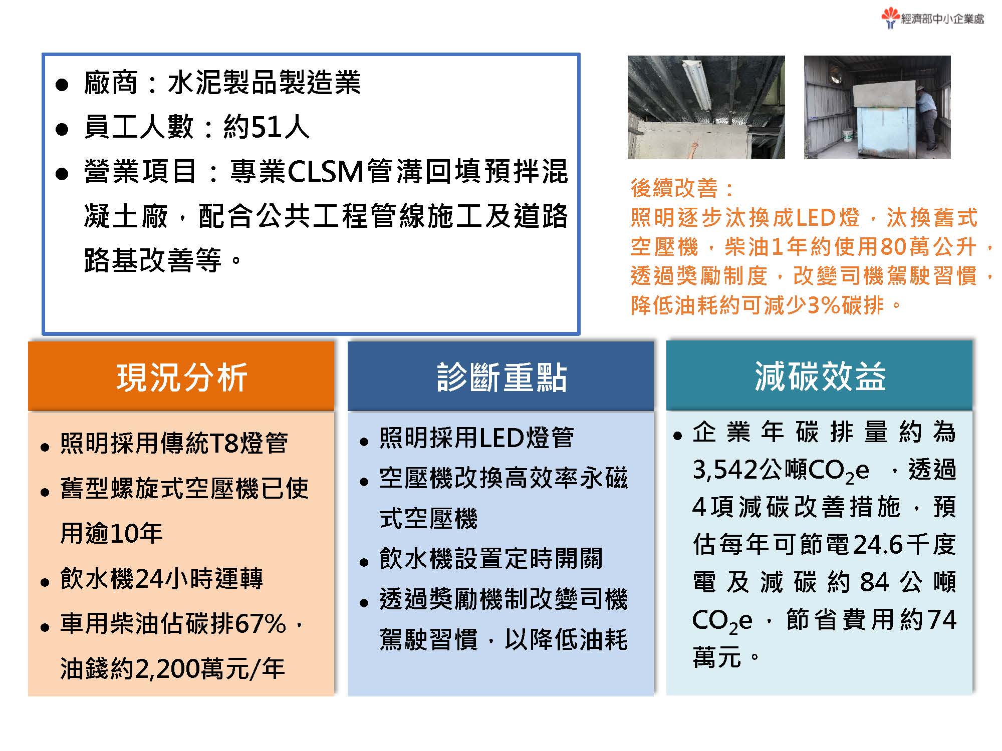 中小企業節電服務團亮點案例-水泥製品製造業