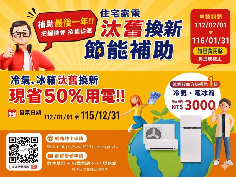 家電汰舊換新補助倒數計時！經濟部籲把握最後機會