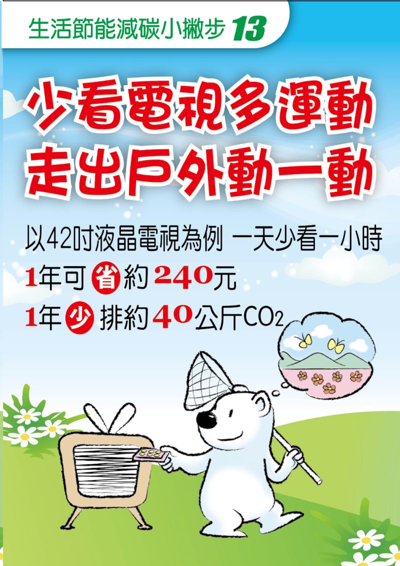 生活節能小撇步13