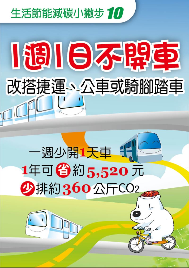 生活節能小撇步10