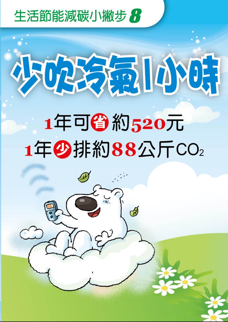 生活節能小撇步8
