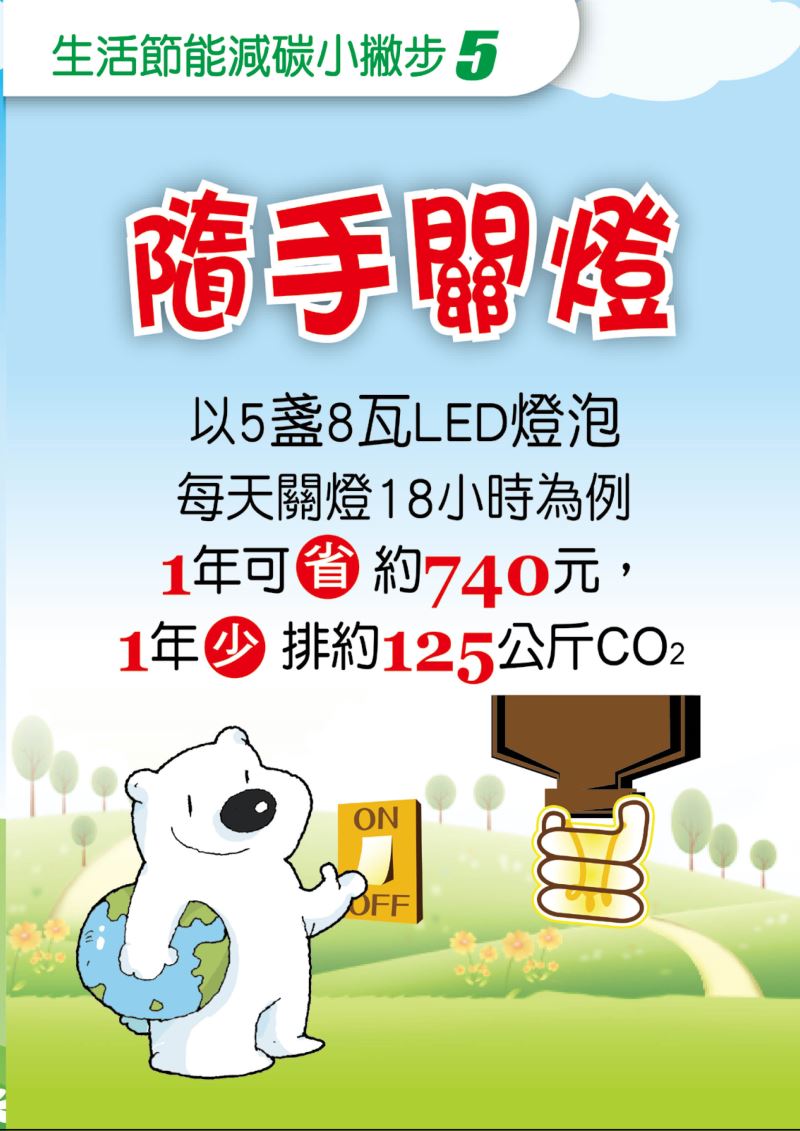 生活節能小撇步5
