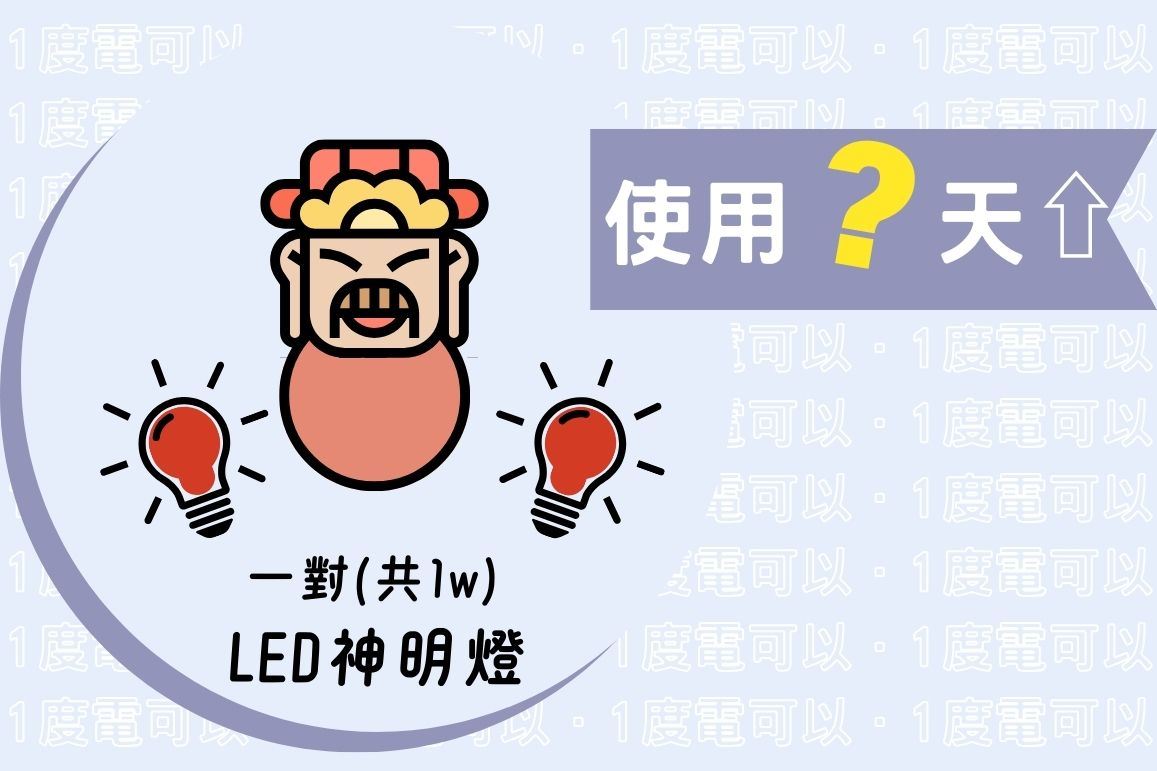 1度電可以讓一對(共1w)的LED神明燈使用超過41天