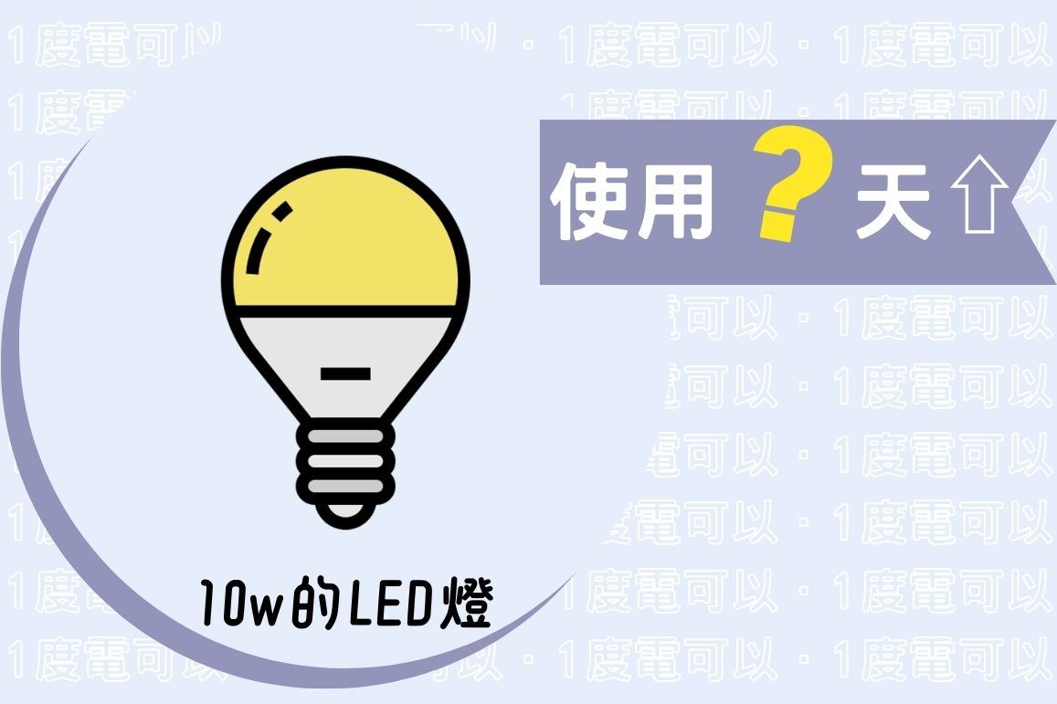 1度電可以讓10w的LED燈使用超過4天