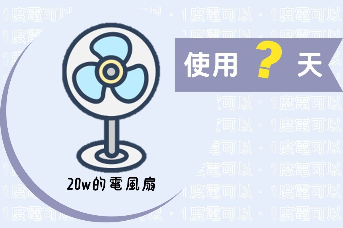 1度電可以讓20w電風扇使用超過2天